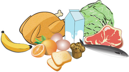 indeks glikemiczny w żywności i produktach spożywczych